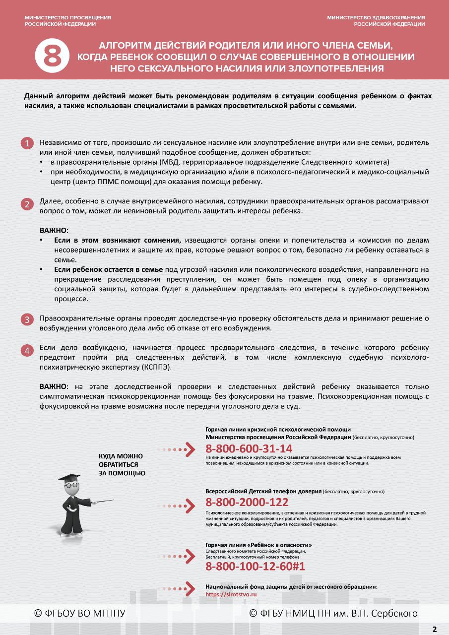 Памятка № 2